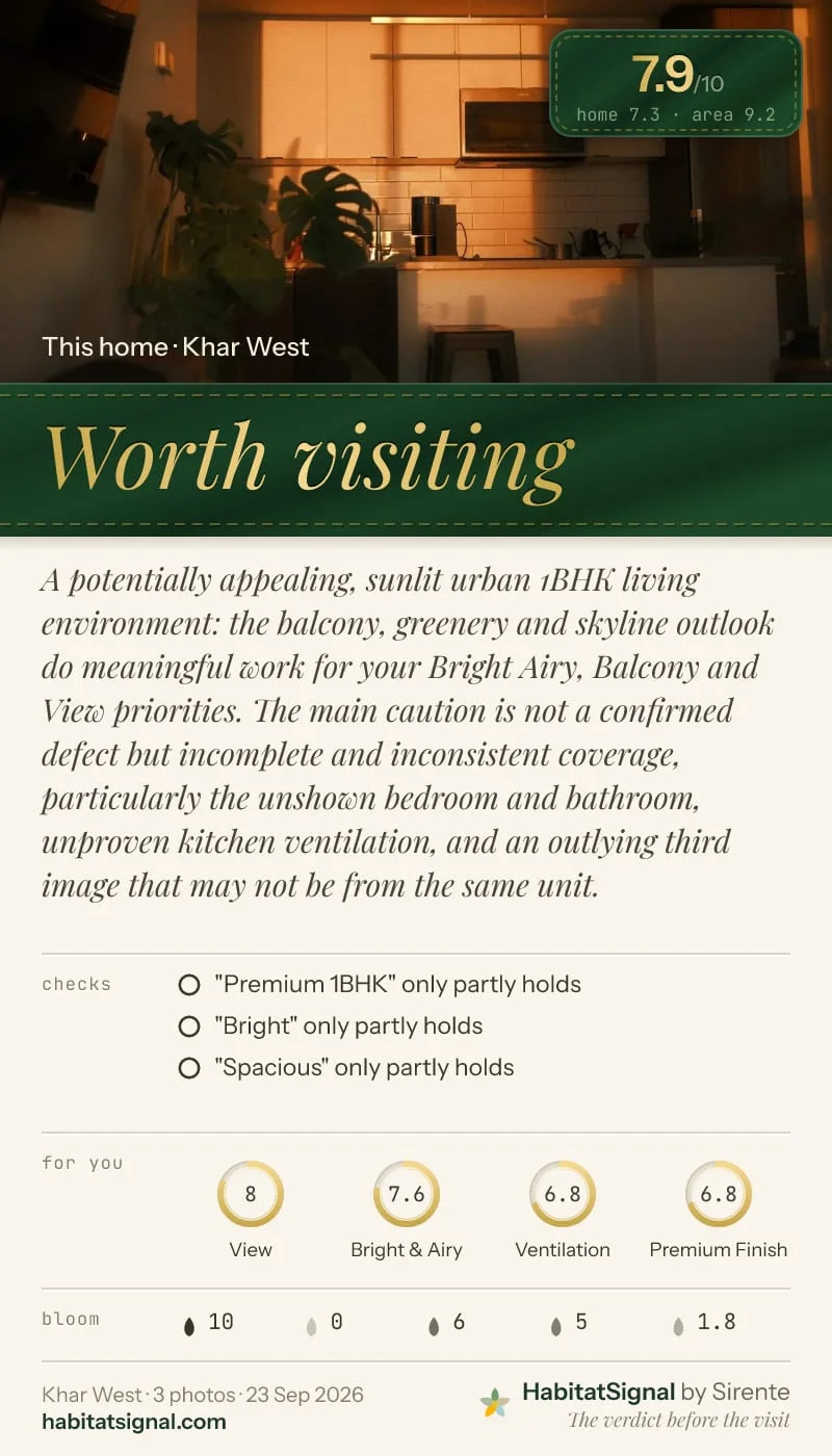 The verdict card: Worth visiting, 7.9 out of 10, a 1BHK in Khar West. Home 7.3, area 9.2. Premium, bright and spacious each only partly hold in the photos. Priorities: view 8, bright and airy 7.6, ventilation 6.8, premium finish 6.8.